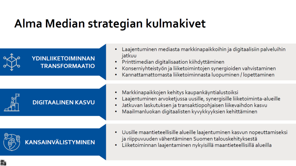 Strategia - Alma Media